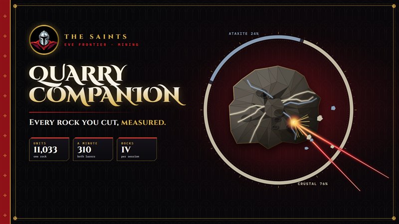 The Quarry Companion